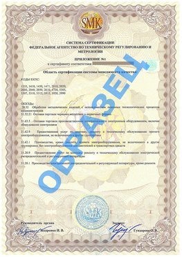 Приложение 1 Ступино Сертификат ГОСТ РВ 0015-002